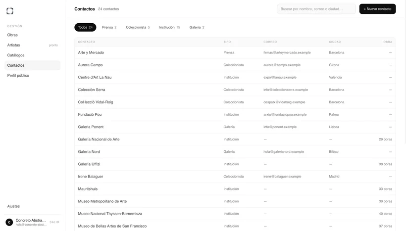 La cartera de contactos: nombre, tipo, correo, ciudad y cuánta obra le une a cada uno, con filtros por tipo.